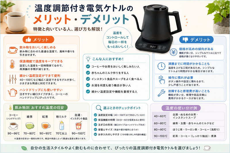 温度調節付き電気ケトルのメリット・デメリットと選び方をまとめた図